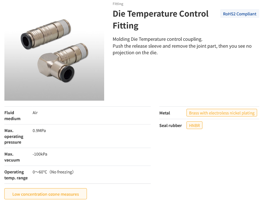 Screenshot 2023 09 24 at 22 15 45 Fittings