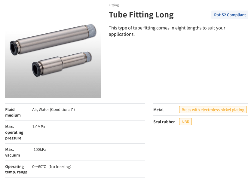 Screenshot 2023 09 24 at 22 17 37 Fittings
