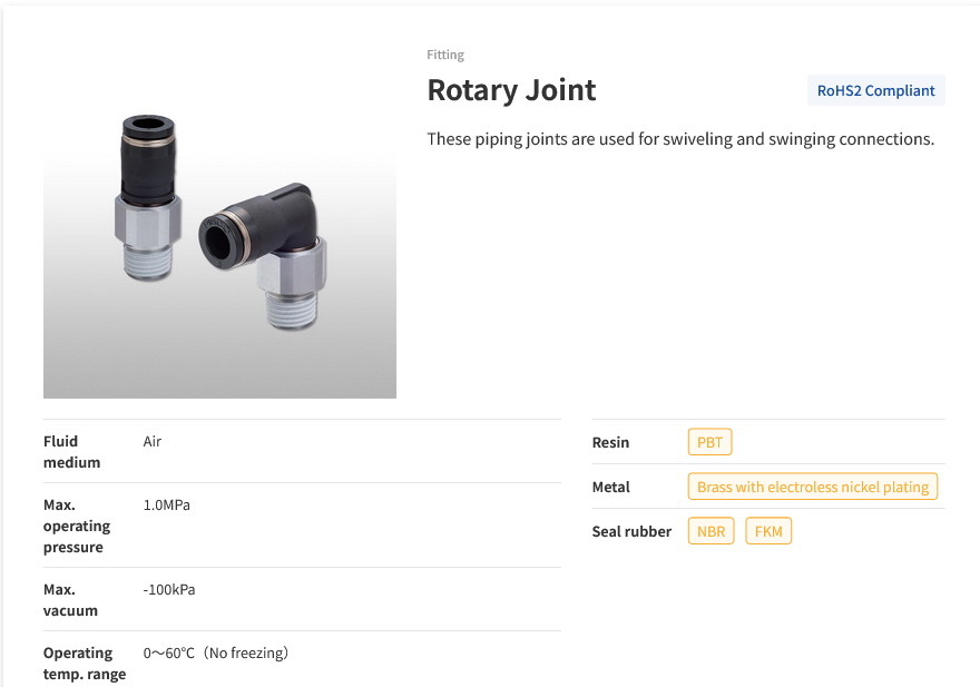 Screenshot 2023 09 24 at 22 20 50 Fittings