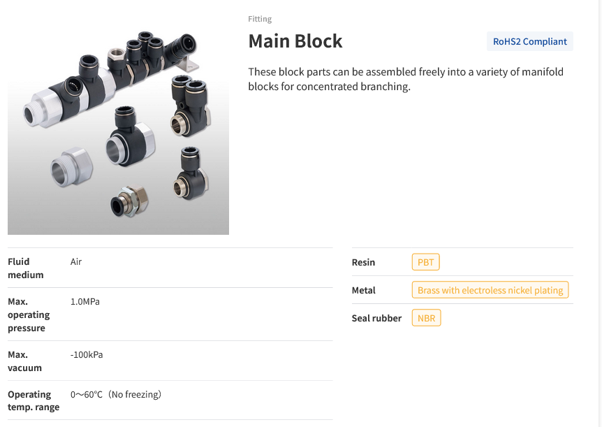 Screenshot 2023 09 24 at 22 29 56 Fittings
