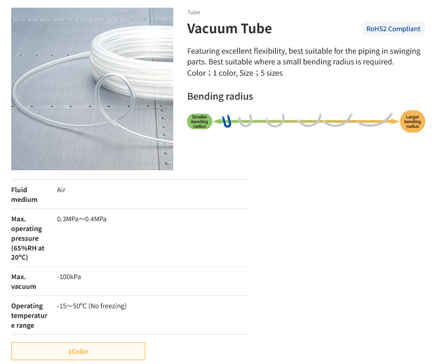 Screenshot 2023 09 25 at 09 27 17 Tube PISCO PNEUMATIC EQUIPMENT