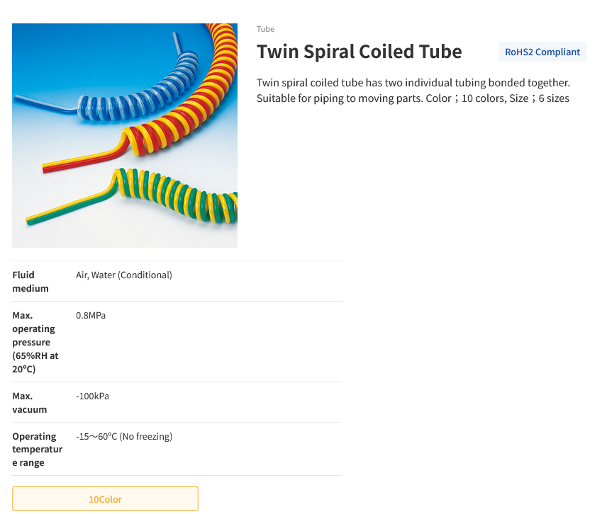 Screenshot 2023 09 25 at 09 39 30 Tube PISCO PNEUMATIC EQUIPMENT