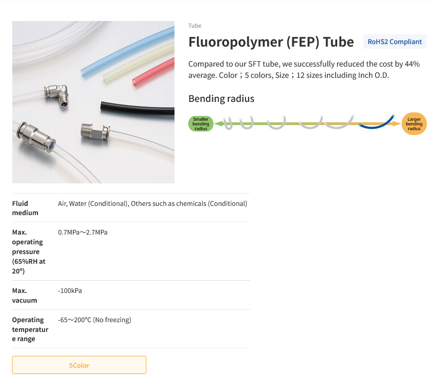 Screenshot 2023 09 25 at 09 45 28 Tube PISCO PNEUMATIC EQUIPMENT