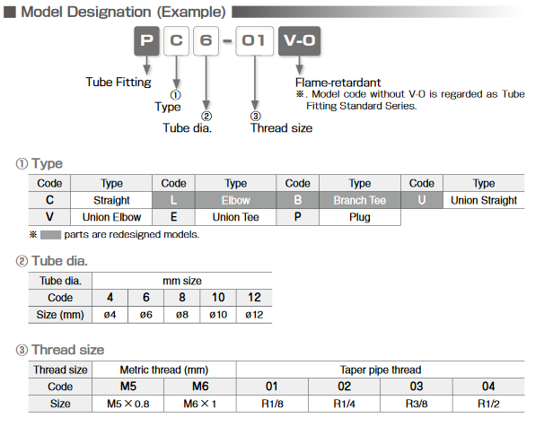 Screenshot 2023 11 03 at 00 04 15 h1 12.pdf