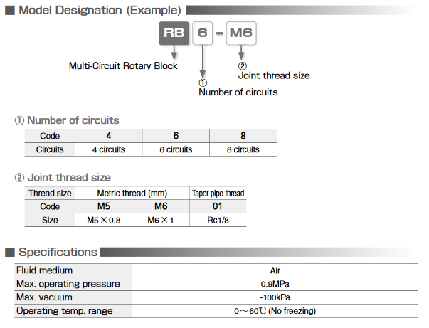 Mutil- Independent Port Rotary Manifold Screenshot 2023 11 03 at 00 25 50 h1 22.pdf