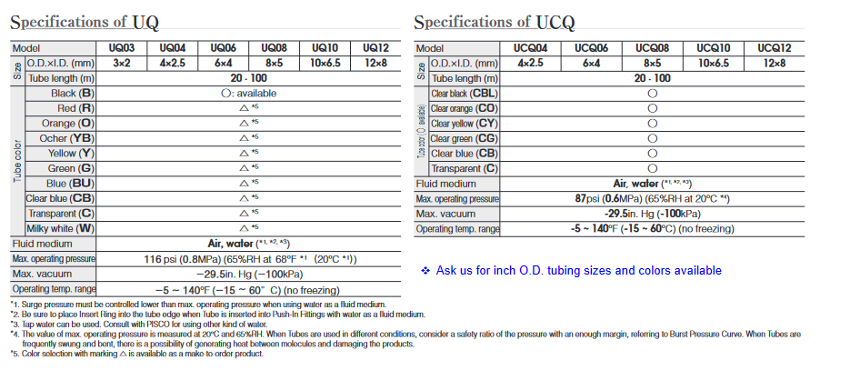 Screenshot 2023 12 06 at 12 00 23 2016 tube 1P65 82.indd 1 35.pdf