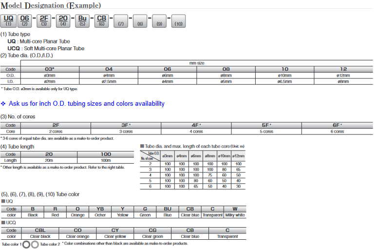Screenshot 2023 12 06 at 12 01 12 2016 tube 1P65 82.indd 1 35.pdf