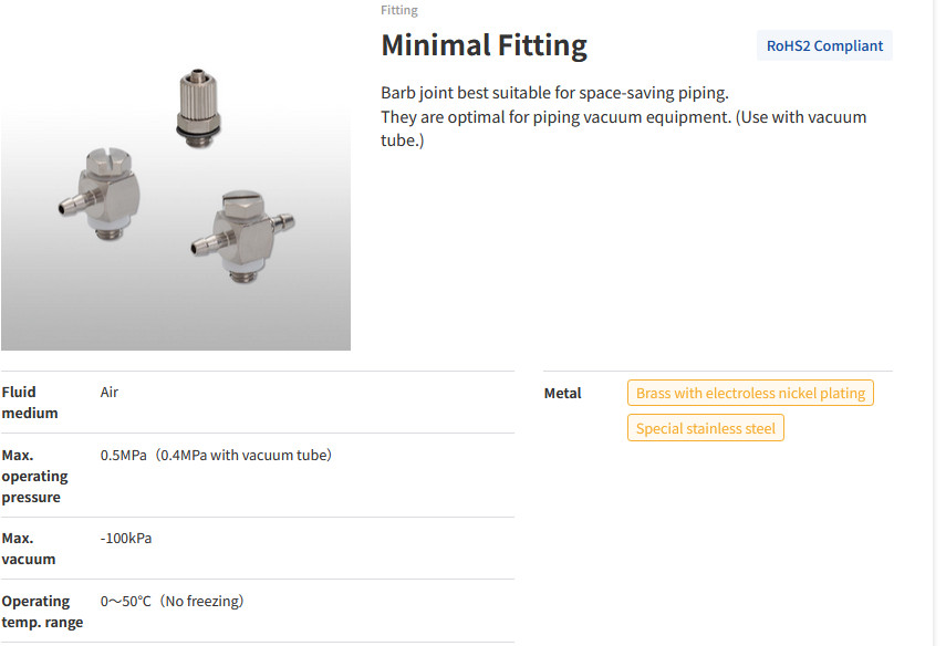 Minimal Fitting z4697764286417 28c7e309919ecce4b4aadce22f694ab6