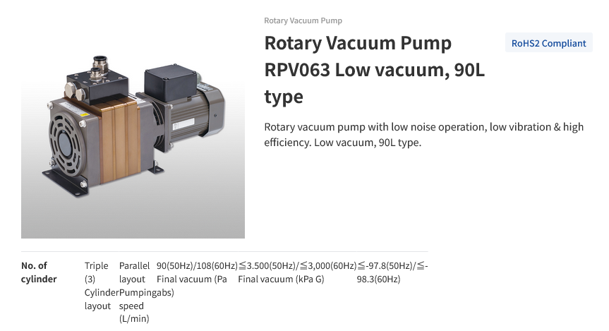 Screenshot 2023 12 25 at 17 51 11 Rotary Vacuum Pump PISCO PNEUMATIC EQUIPMENT