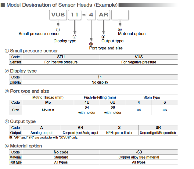 Small Pressure Sensor 11 (Cảm biến áp suất nhỏ 11) Screenshot 2023 12 26 at 12 47 10 s4 09.pdf