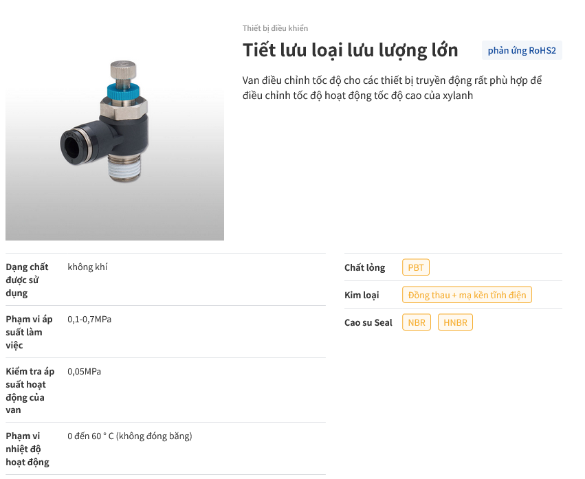 Screenshot 2023 12 29 at 13 15 09 Thiet bi dieu chinh