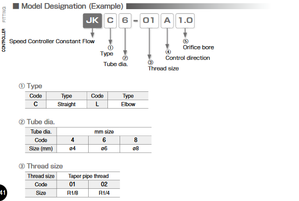 Constant Flow Speed Controller (Tiết lưu lưu lượng dòng chảy cố định) Screenshot 2023 12 29 at 13 24 20 h2 10.pdf