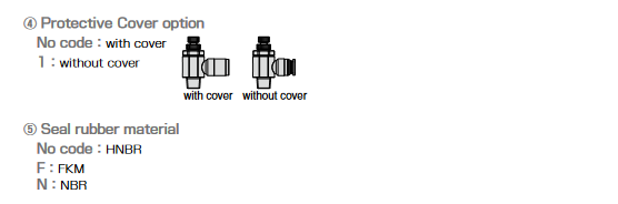 Speed Controller Brass (Tiết lưu chất liệu đồng thau) Screenshot 2023 12 29 at 13 50 33 h2 09.pdf