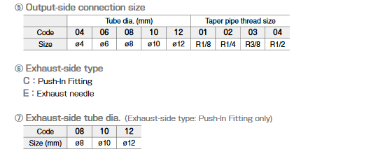 Quick Exhaust Valve (Van xả khí tốc độ cao) Screenshot 2023 12 29 at 14 14 32 h2 17.pdf