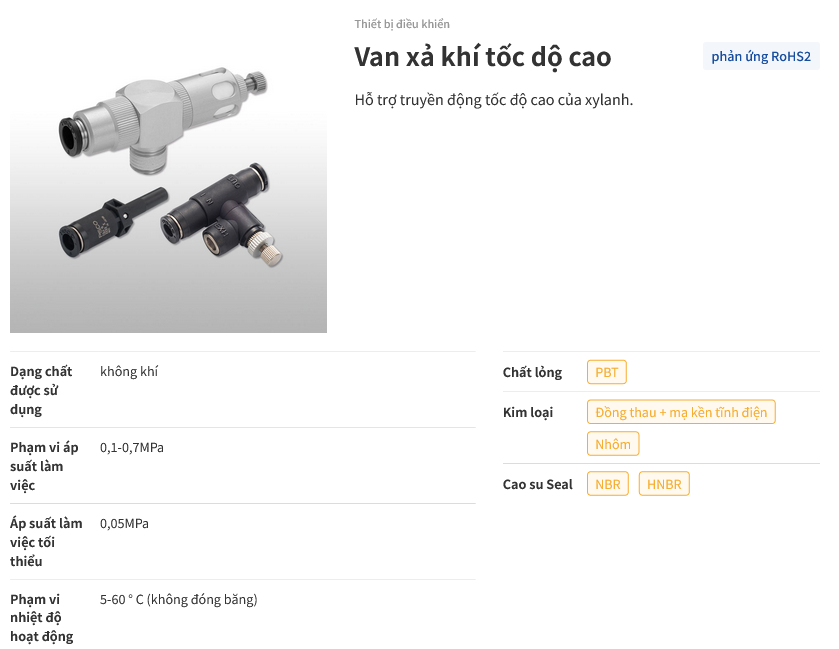 Screenshot 2023 12 29 at 14 15 06 Thiet bi dieu chinh
