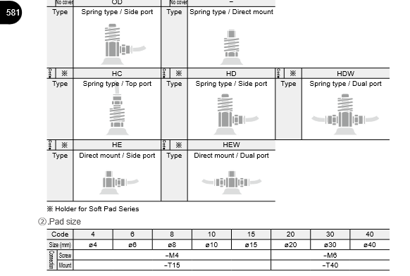 Screenshot 2024 01 09 at 09 32 05 s3 06.pdf