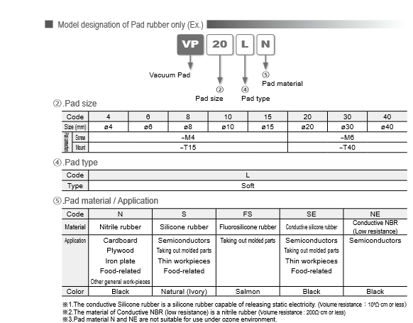 Screenshot 2024 01 09 at 09 33 57 s3 06.pdf