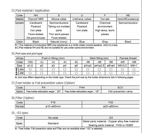 Screenshot 2024 01 12 at 15 18 31 s3 08.pdf