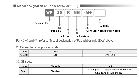 Screenshot 2024 01 12 at 15 19 41 s3 08.pdf