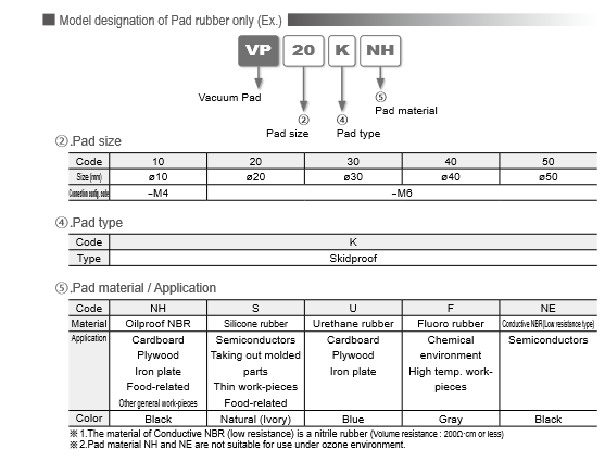 Screenshot 2024 01 12 at 15 19 53 s3 08.pdf