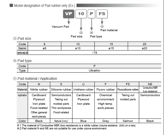 Screenshot 2024 01 12 at 15 25 32 s3 09.pdf