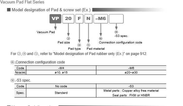 Screenshot 2024 01 12 at 15 35 19 i¾„i¾Si½¯i¾—a¸e¾¼aeµ†e⁄‘a¢Sa¤§i¾†i¾Si½¼ English1i¾i¾Li½°i½¼i¾z.indd s3 14.pdf