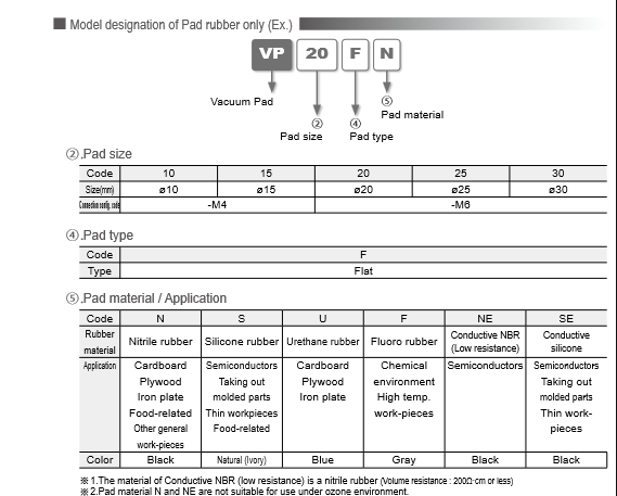 Screenshot 2024 01 12 at 15 35 33 i¾„i¾Si½¯i¾—a¸e¾¼aeµ†e⁄‘a¢Sa¤§i¾†i¾Si½¼ English1i¾i¾Li½°i½¼i¾z.indd s3 14.pdf