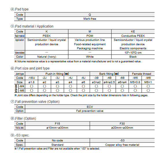 Vacuum Pad Mark-free Type (Nấm hút chân không loại không để lại vết hằn) Screenshot 2024 01 12 at 15 39 23 s3 10.pdf
