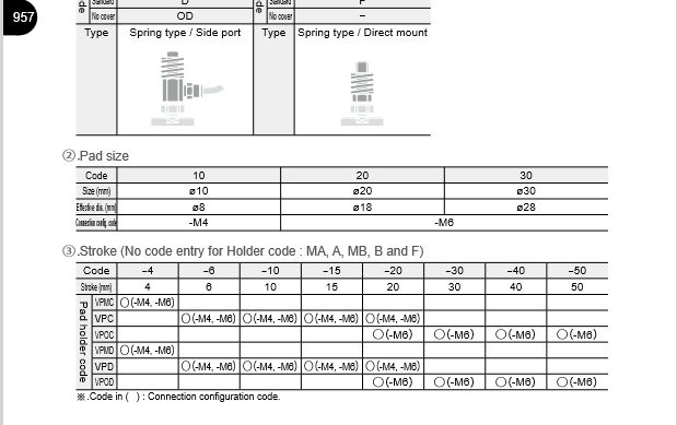 Screenshot 2024 01 12 at 15 39 38 s3 10.pdf