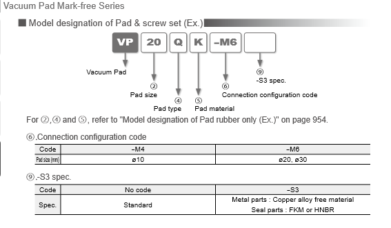 Screenshot 2024 01 12 at 15 40 59 s3 10.pdf