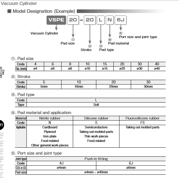 Screenshot 2024 01 12 at 16 23 09 s3 12.pdf