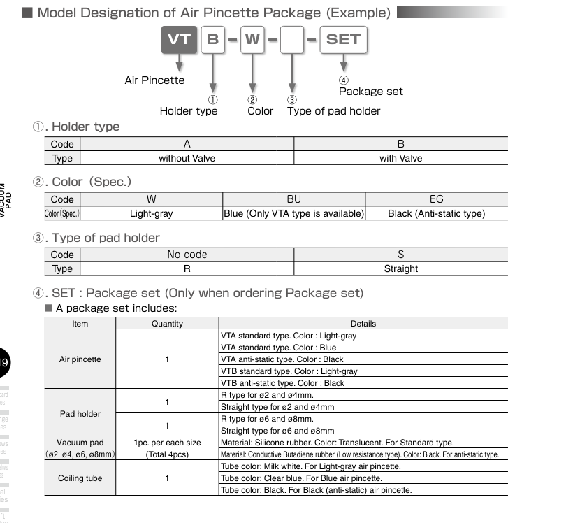 VTB-W-SET Bút hút chân không PISCO vtb w set pisco