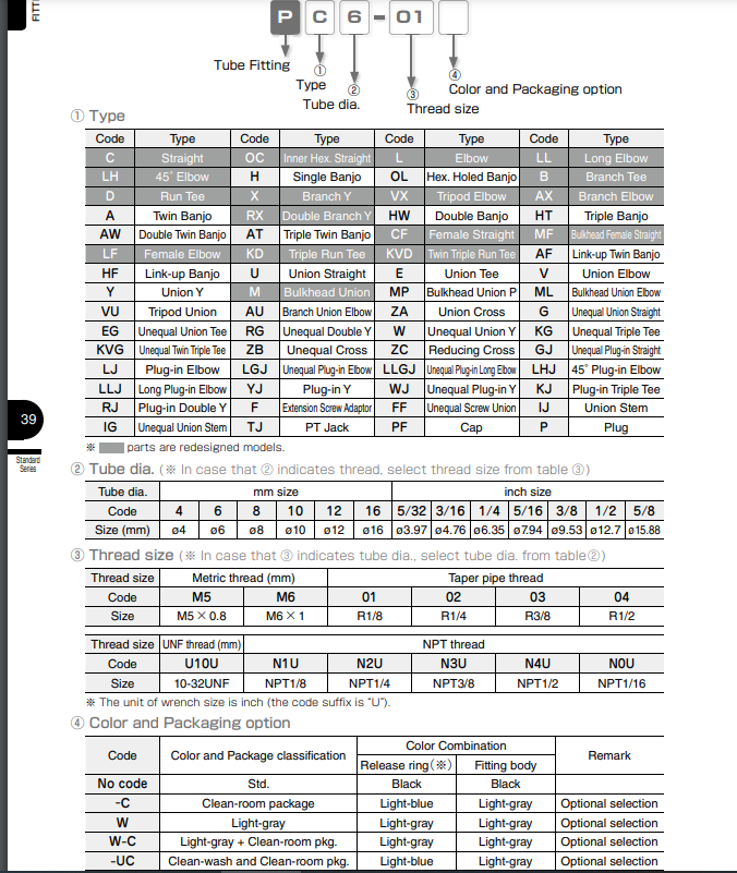 PL12-03 PISCO Đầu nối khí nén khớp nối cong chữ L ống 12mm pl12 03