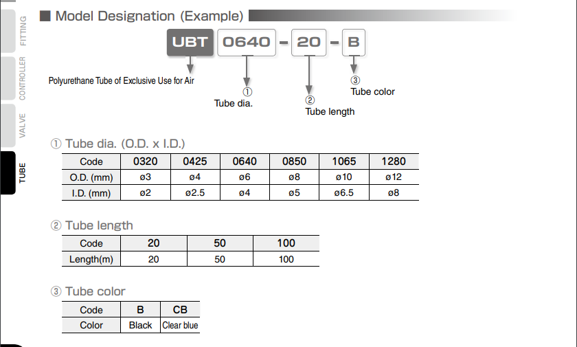 UBT0850-100-B PISCO Ống polyurethane dành cho không khí ubt0850 100 b