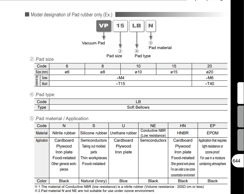 VP10LBS PISCO Nấm hút chân không vp10lbs