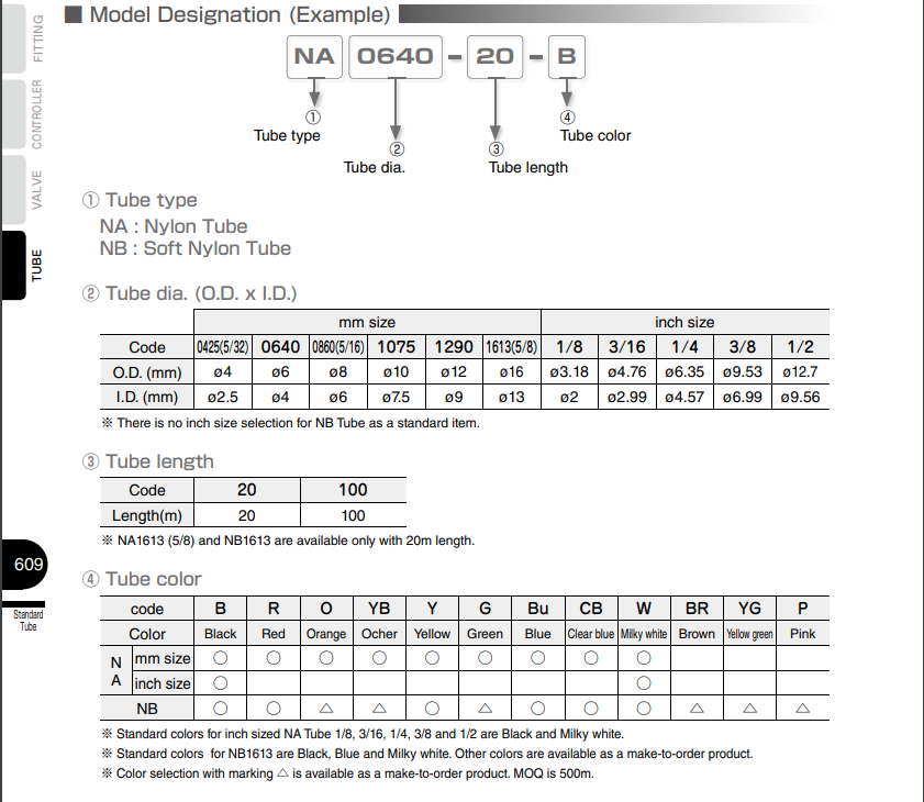 NB1290-100-B Ống NB chịu nhiệt PISCO nb1290 100 b