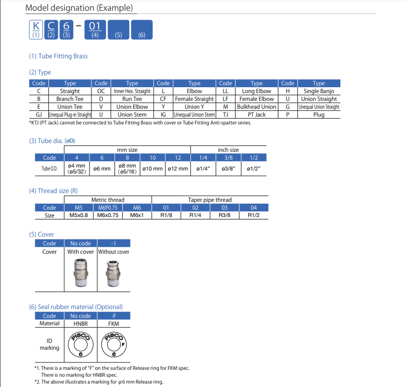 kc4 01 1 m kc 10 04 1