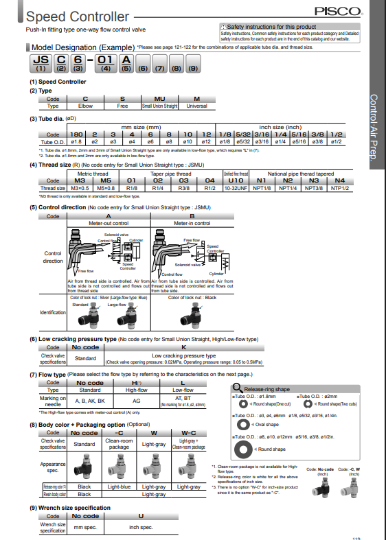 jsmu4 van tiet luu khi nen pisco 1