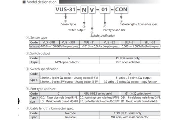 VUS-32R-NV-01 Cảm biến áp suất khí PISCO vus 32r nv 01 cam bien ap suat khi pisco 2