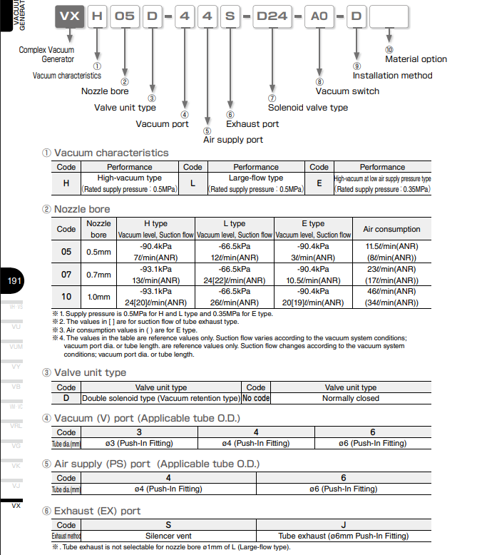 vxh10 66s d24 bo tao chan khong vx pisco 1