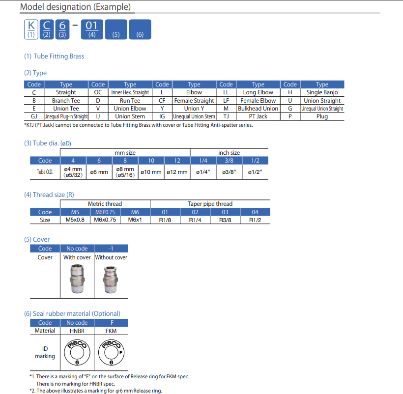 kc12 02 1 dau noi khi nen khop noi thang luc giac pisco 1