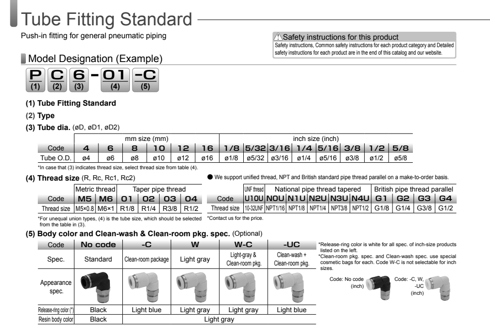 PY10 Khớp nối chữ Y Đầu nối khí nén phi 10 PISCO py10 khop noi chu y phi 10 pisco