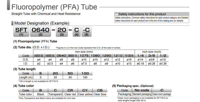 SFT0640-5-C Ống hơi khí nén SFT PISCO sft0640 5 c ong pisco