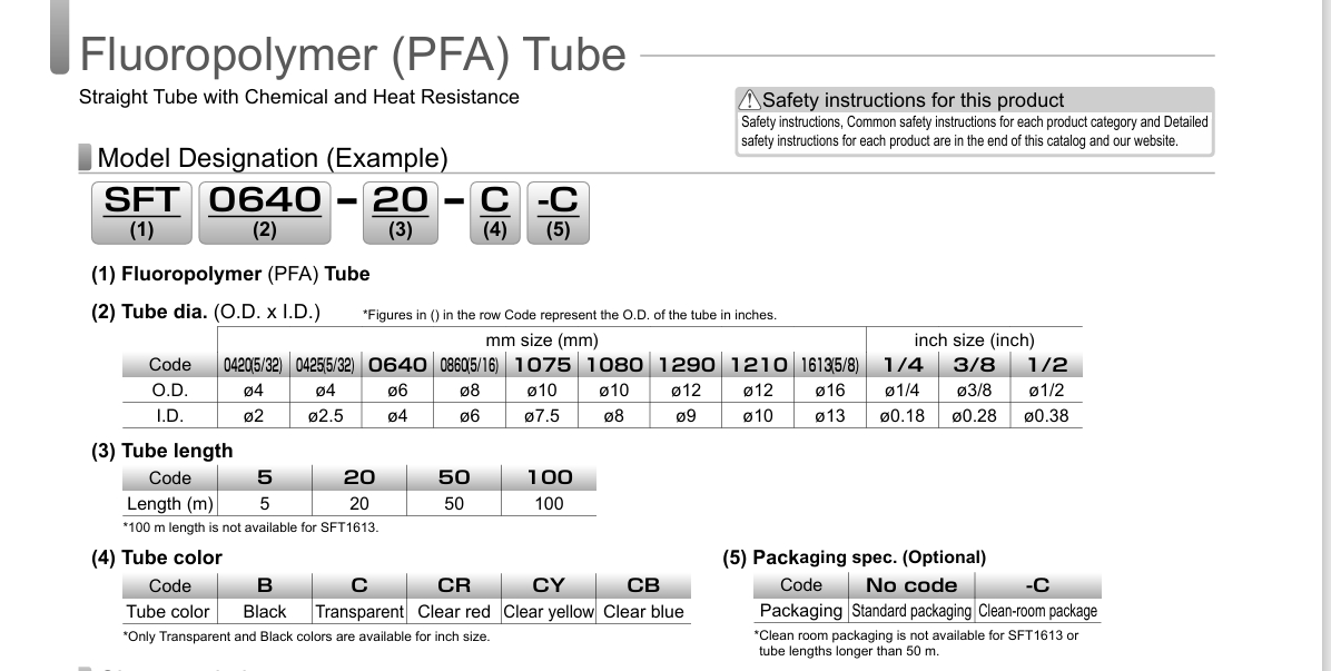SFT0860-100-C Ống dẫn khí nén Pisco sft0860 100 c ong dan khi nen pisco