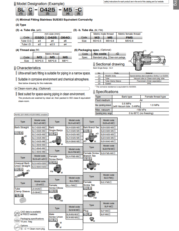 SLB-0640-M5 Đầu nối khí nén Khớp nối chữ T PISCO slb 0640 m5 dau noi khi nen khop noi chu t pisco