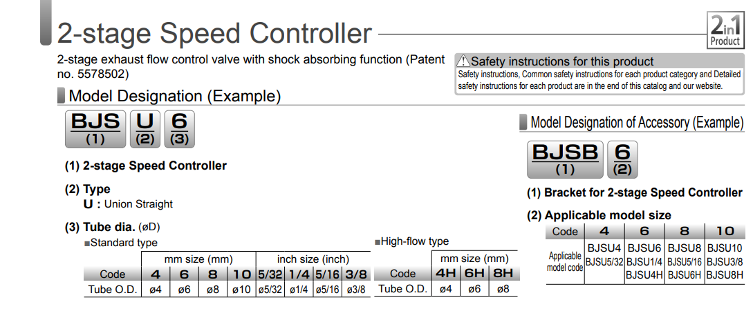 BJSU8 Van tiết lưu 2 giai đoạn ống 8mm PISCO bjsu8 pisco 1