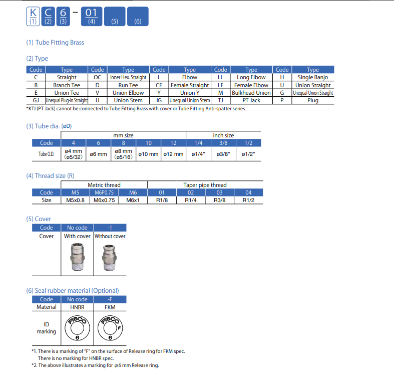 KH8-01 Đầu nối khí nén Khớp nối đồng mạ niken PISCO kh8 01 2