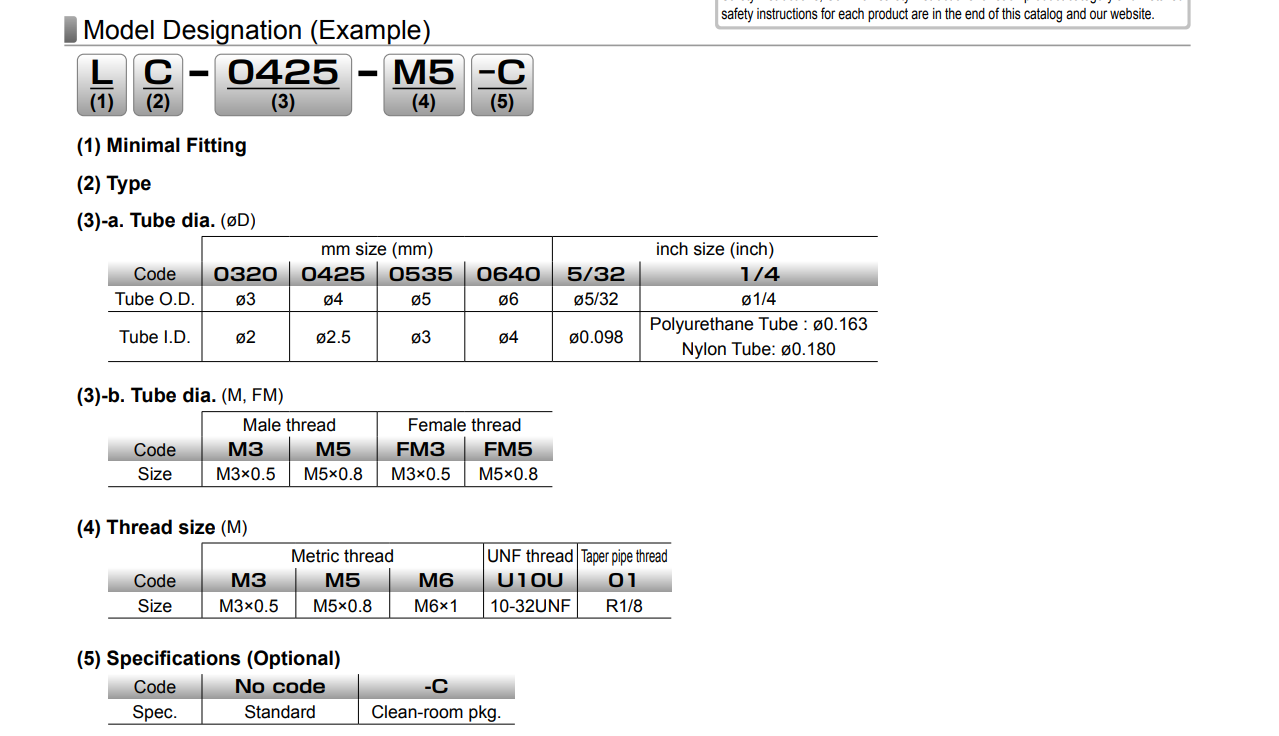 LHN-0425-M5 Đầu nối khí nén Khớp nối PISCO lhn 0425 m5