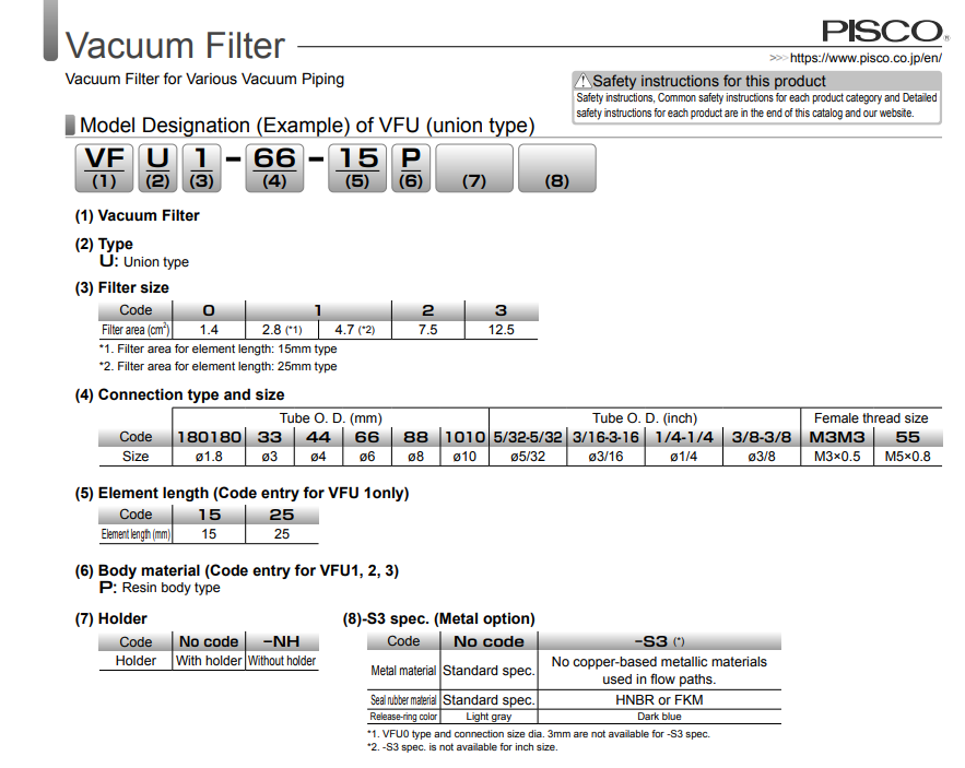 VFJ44 Bộ lọc chân không VFJ PISCO vfj44 pisco 1