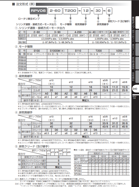 rpv063 90t200 26 36 6